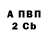 Alpha PVP СК КРИС Ilusya Rumyantseva